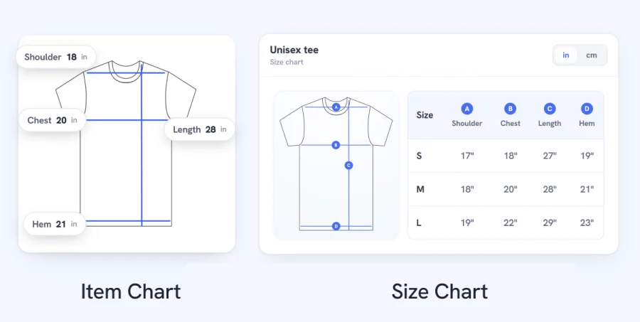 A size chart built in Sizely